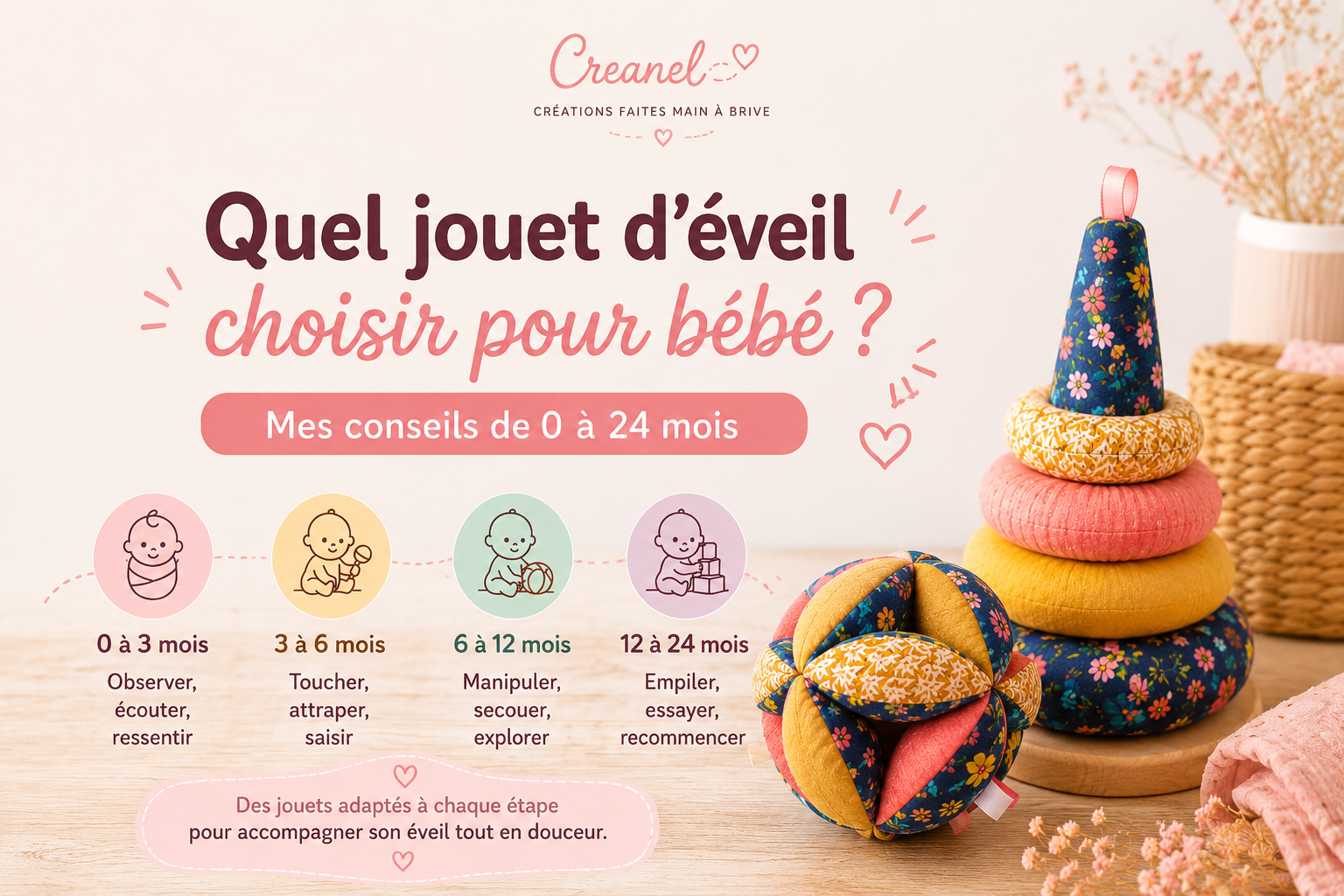 Quel jouet d’éveil choisir pour bébé ? Mes conseils de 0 à 24 mois